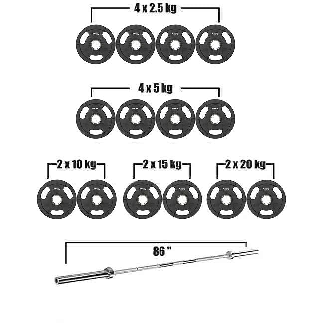 Anvil Olympic Rubber Grip Disc with Barbell Set - Black