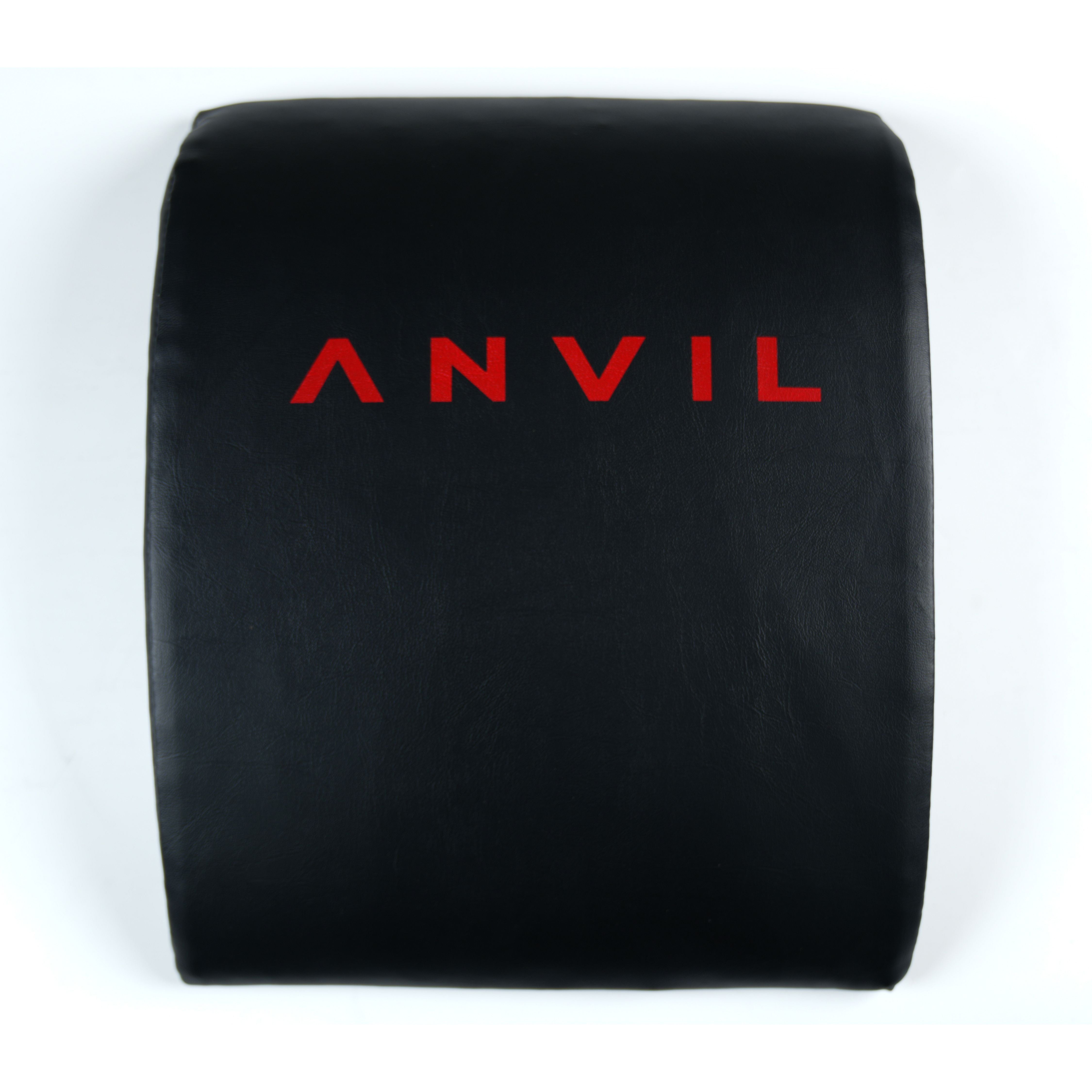 Anvil AB Mat