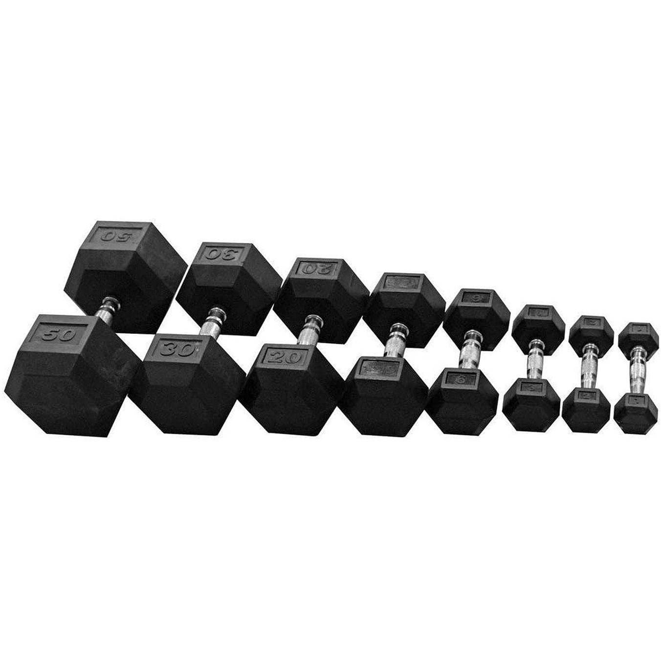 Anvil Neoprene Dumbbell Set | 1 Kg - 10 Kg Set