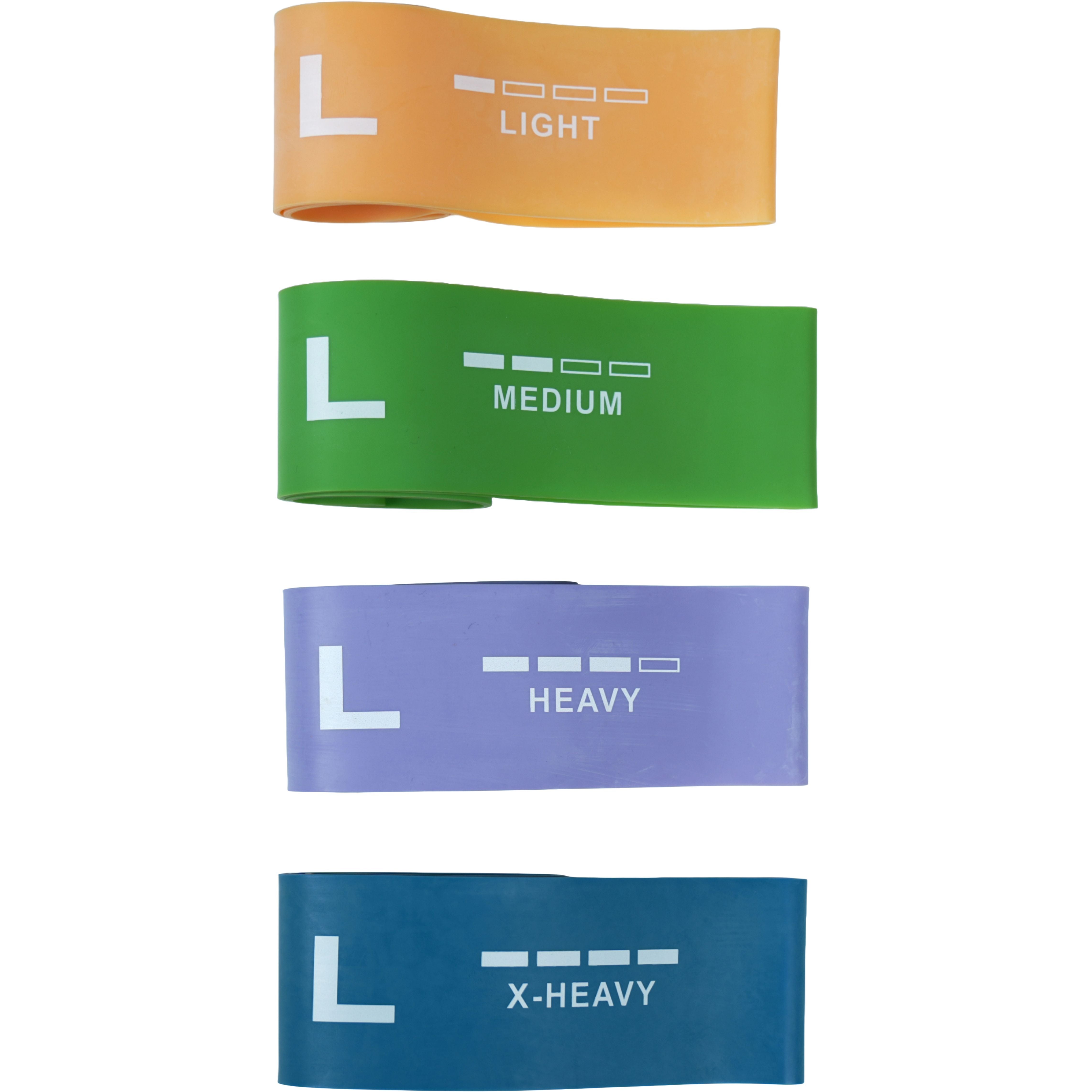 Anvil Resistance Loops Set
