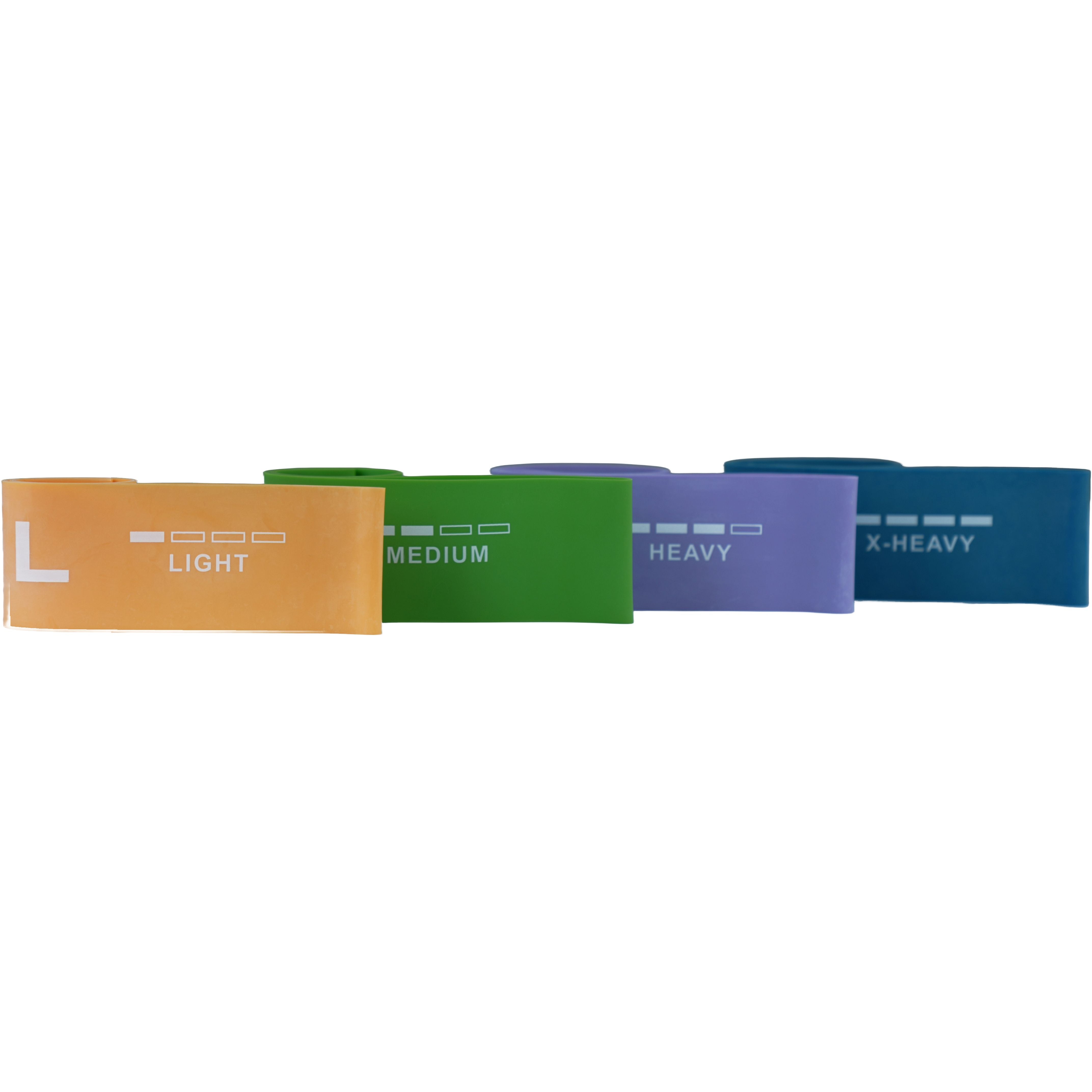 Anvil Resistance Loops Set
