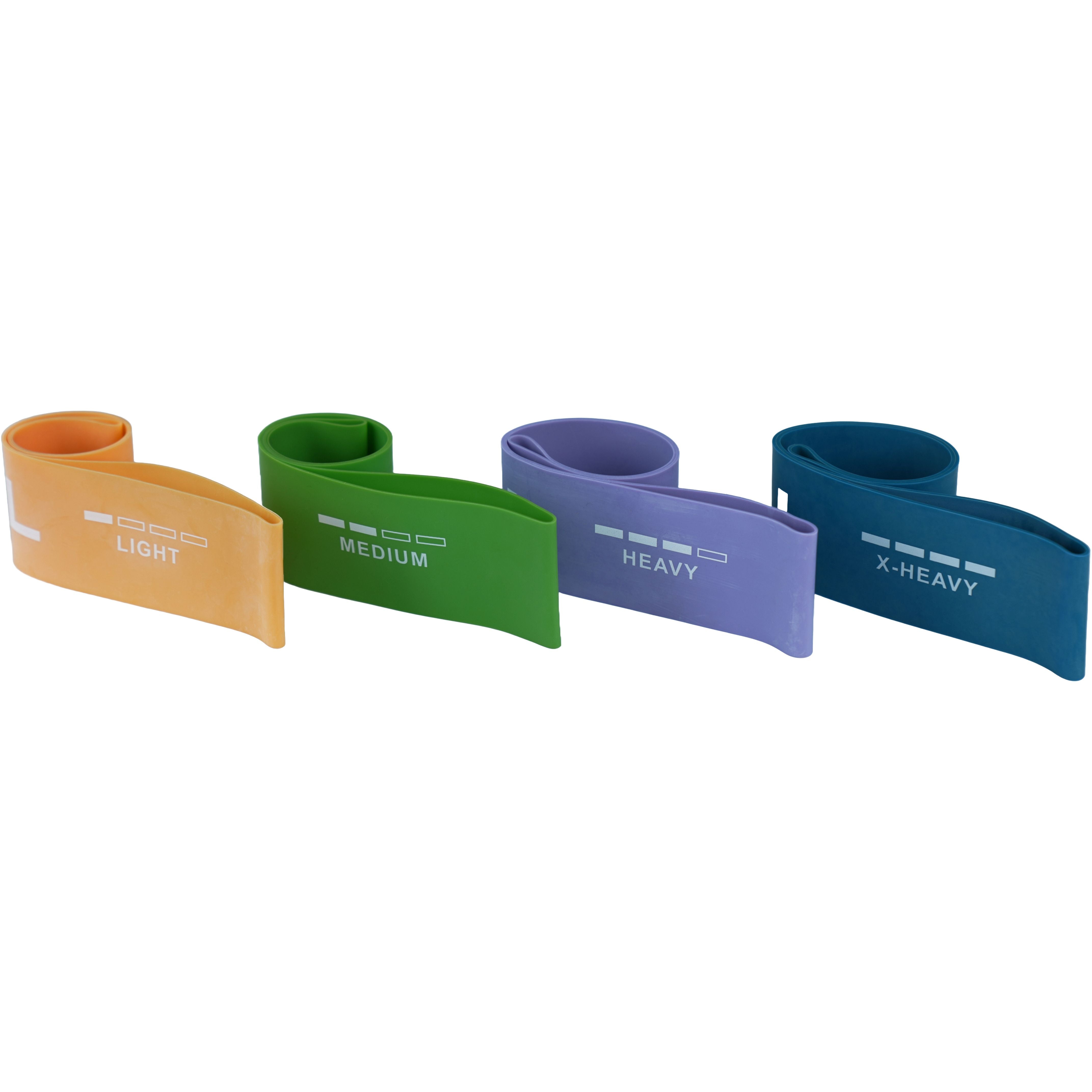Anvil Resistance Loops Set