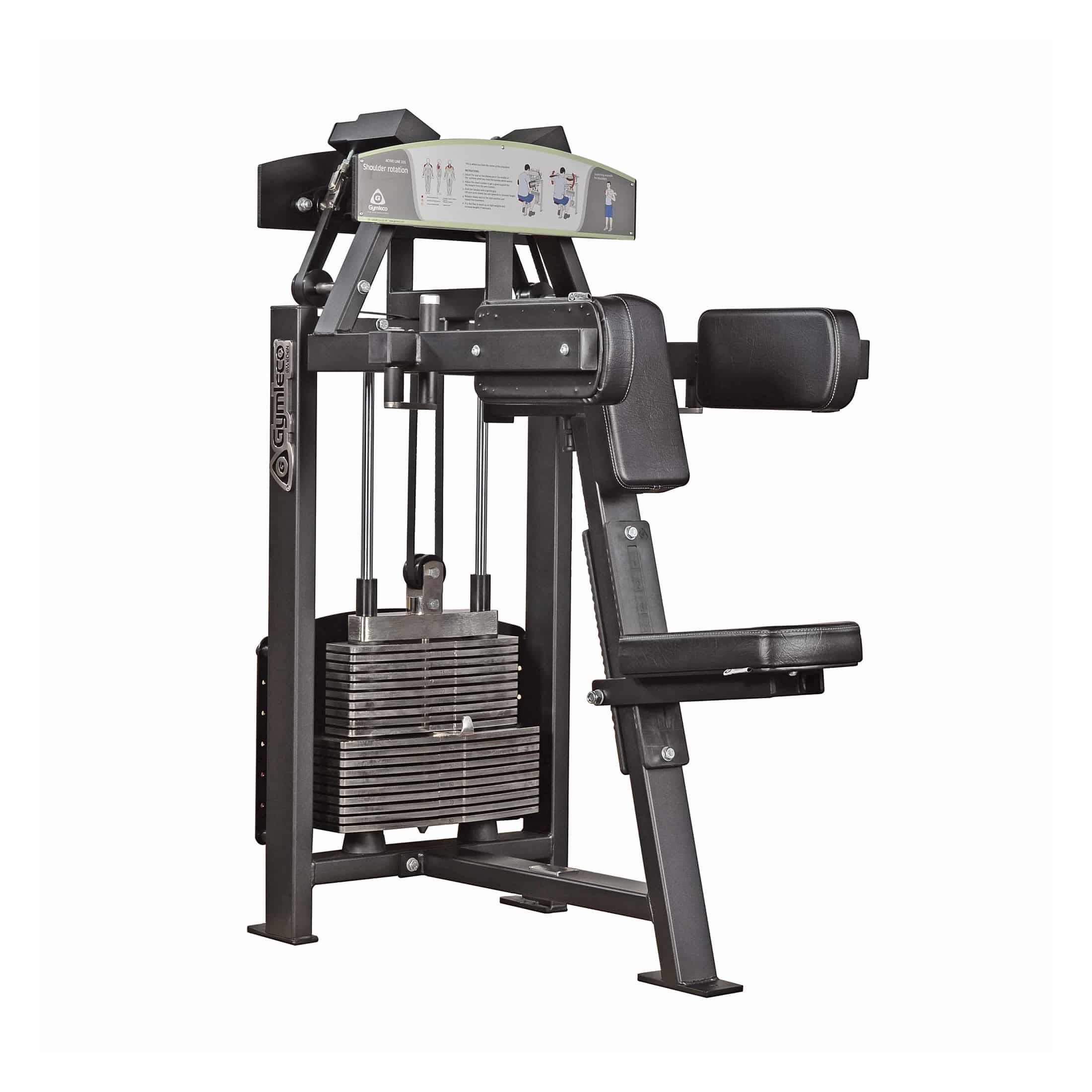 Gymleco 331 Shoulder Rotation