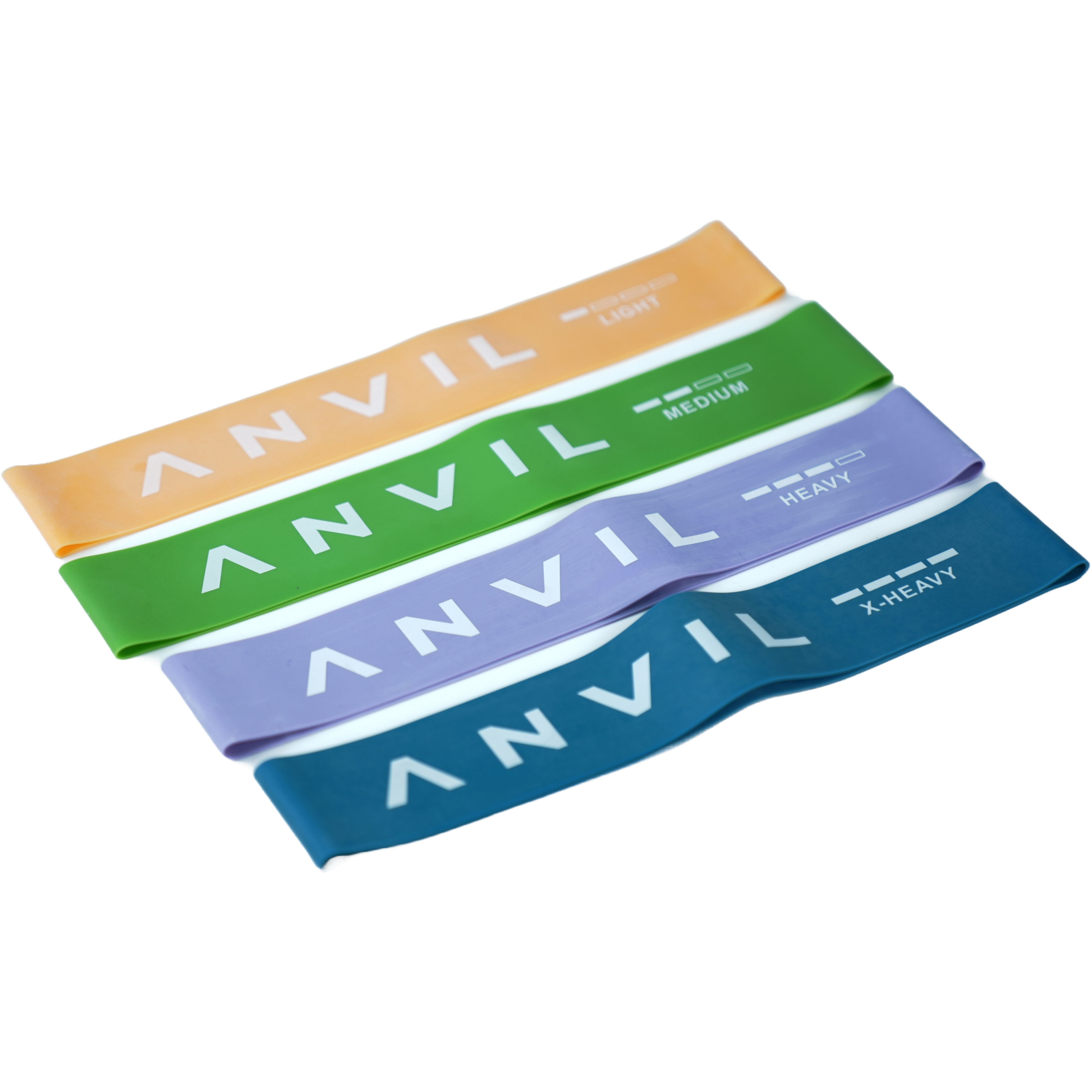 Anvil Resistance Loops Set