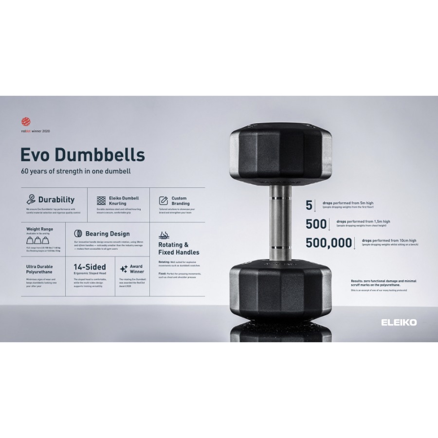 Eleiko Evo Dumbbell 1 Kg - 60 Kg