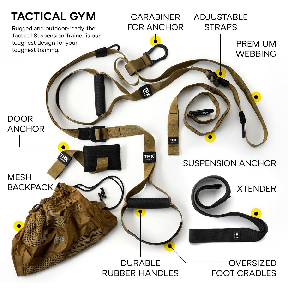 TRX Force Tactical Kit