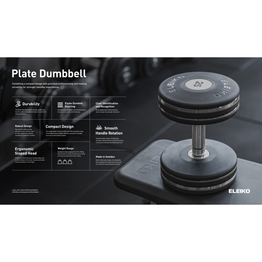 Eleiko Plate Dumbbell 10 Kg - 100 Kg