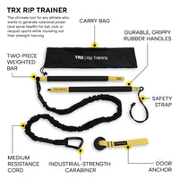 Trx RIP Trainer