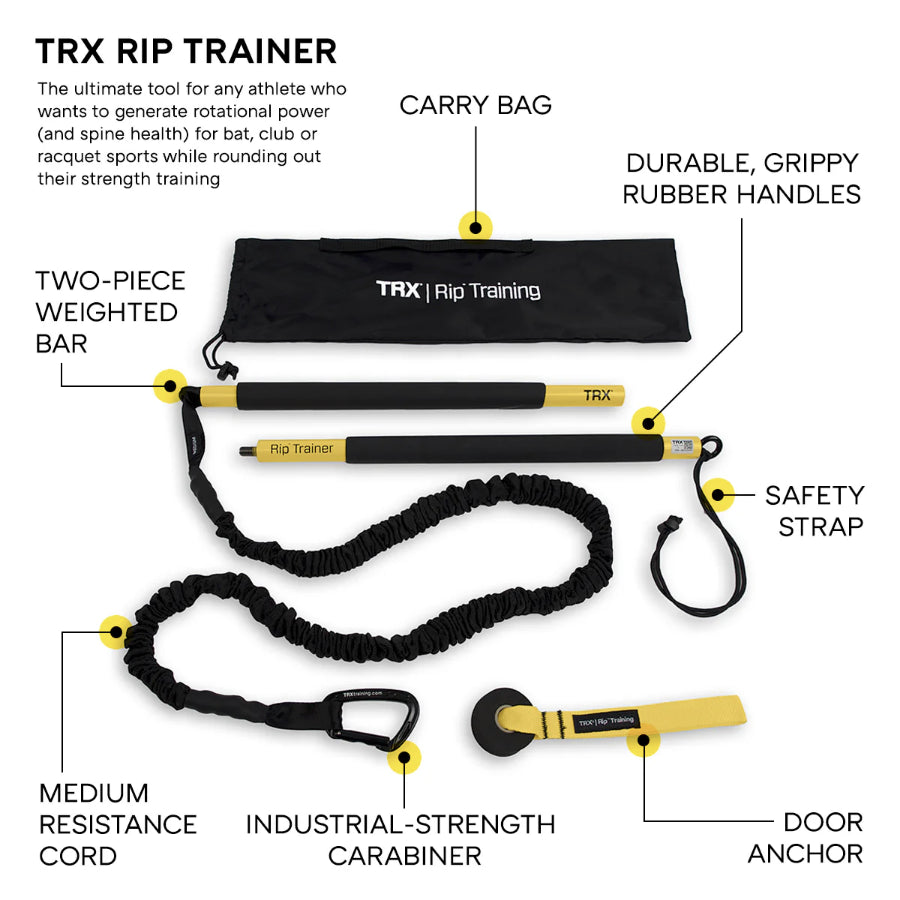 Trx RIP Trainer