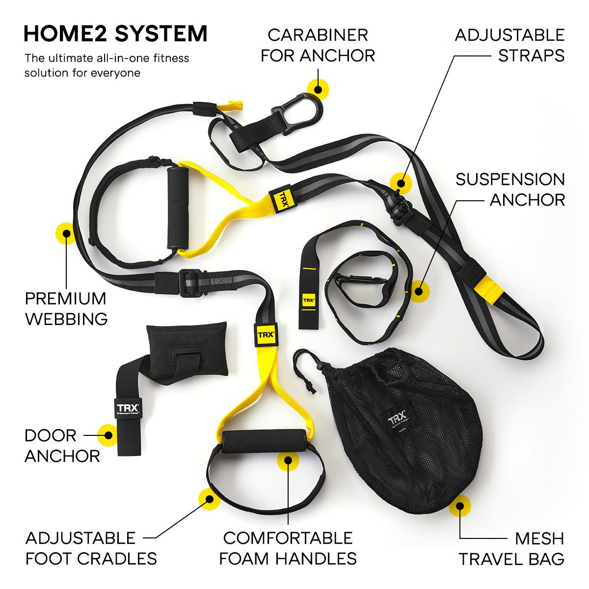 TRX Suspension Trainer System Home2