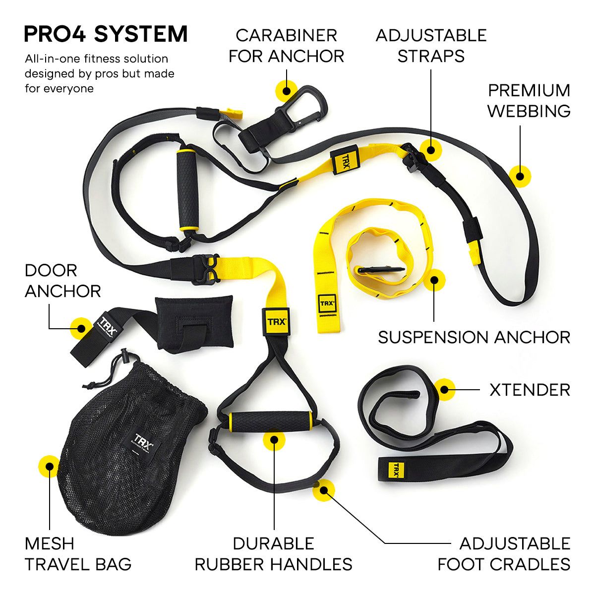 TRX Suspension Trainer PRO4