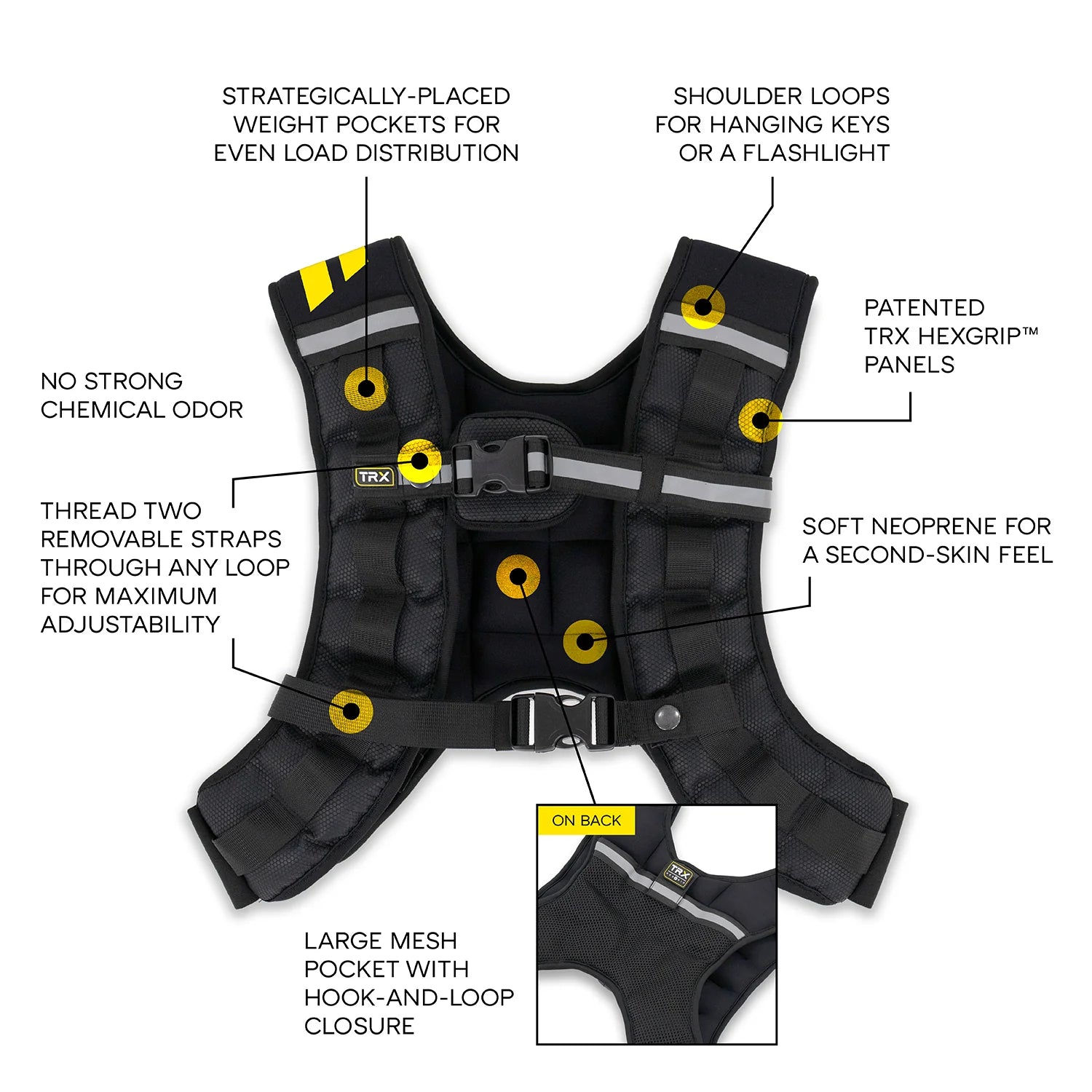 TRX HEXGRIP Weight Vest – 10 lbs / 4.5 kg
