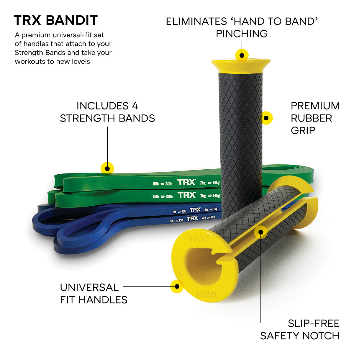 Trx Bandit