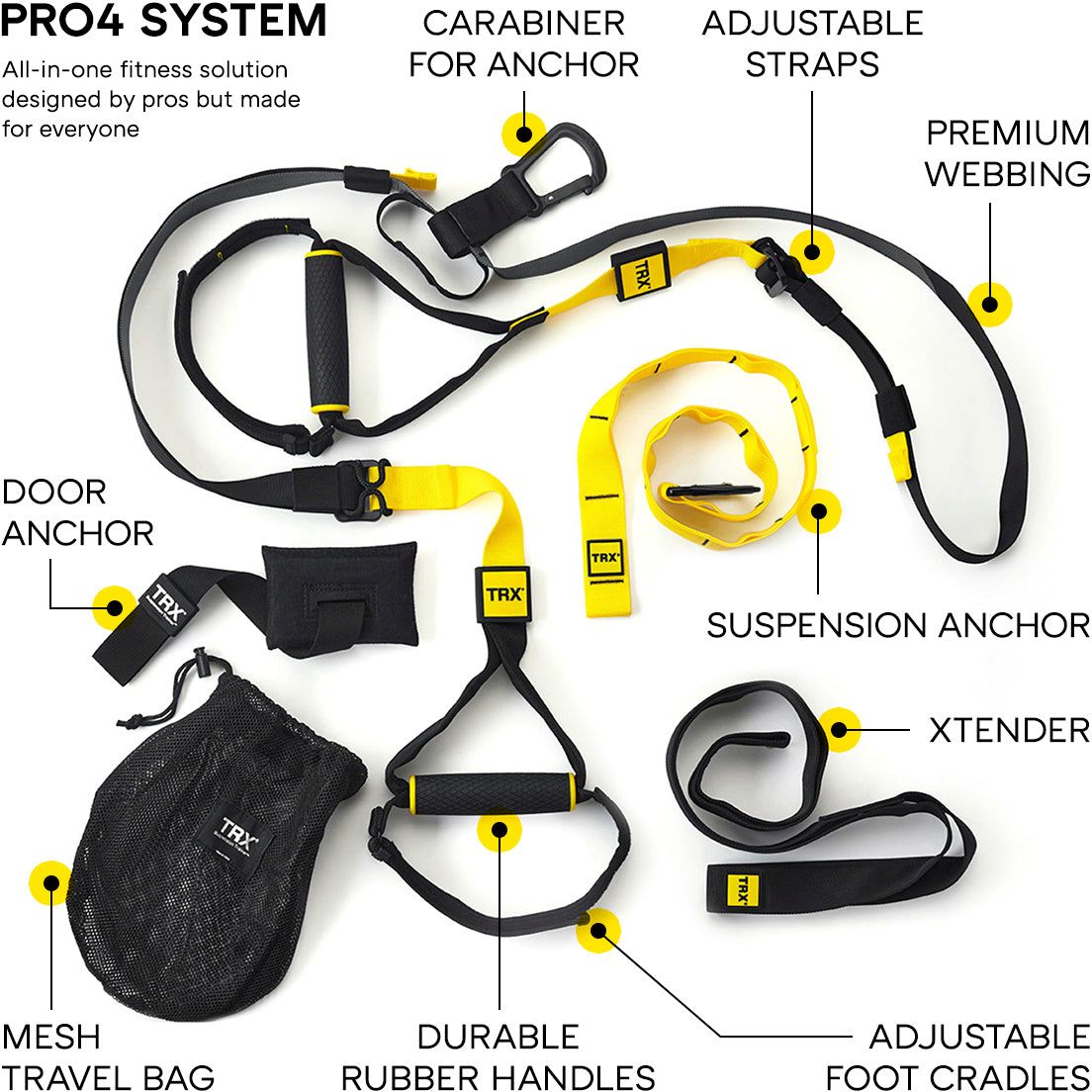 TRX PRO4 Suspension Trainer